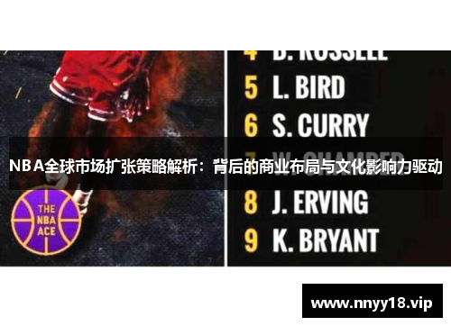 NBA全球市场扩张策略解析：背后的商业布局与文化影响力驱动
