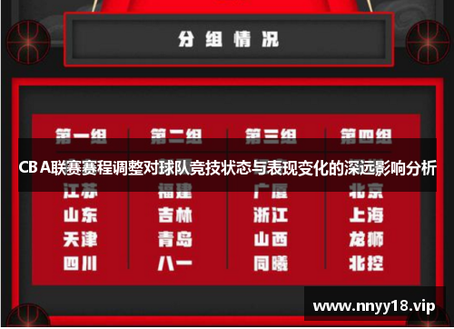CBA联赛赛程调整对球队竞技状态与表现变化的深远影响分析
