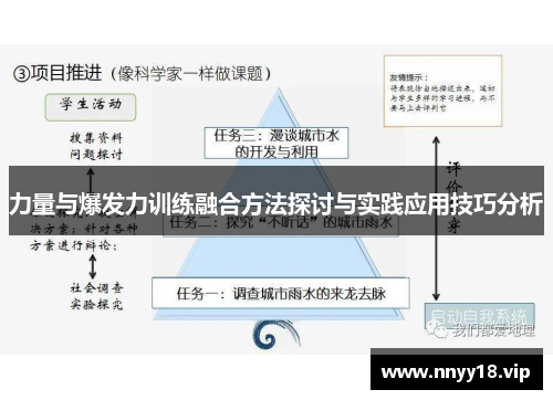 力量与爆发力训练融合方法探讨与实践应用技巧分析
